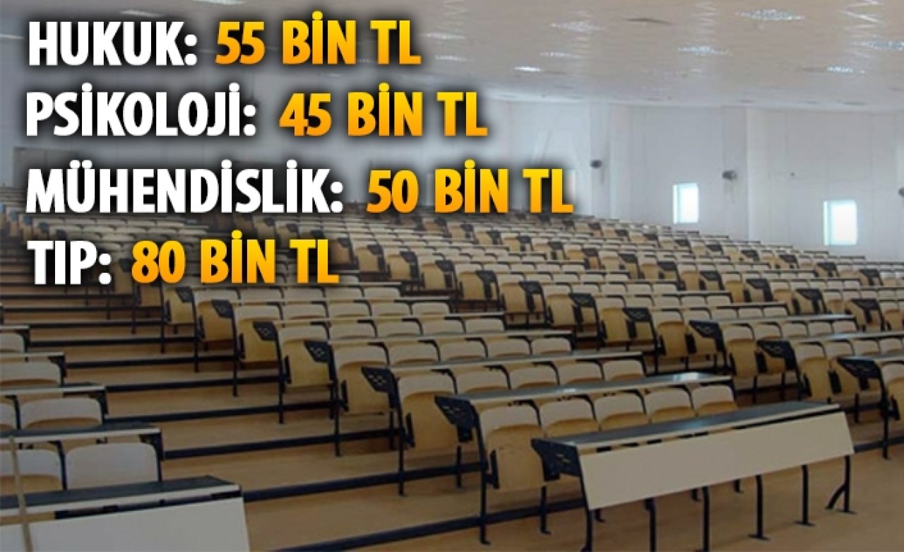 Vakıf üniversitelerinde ücretler yüzde 20 arttı