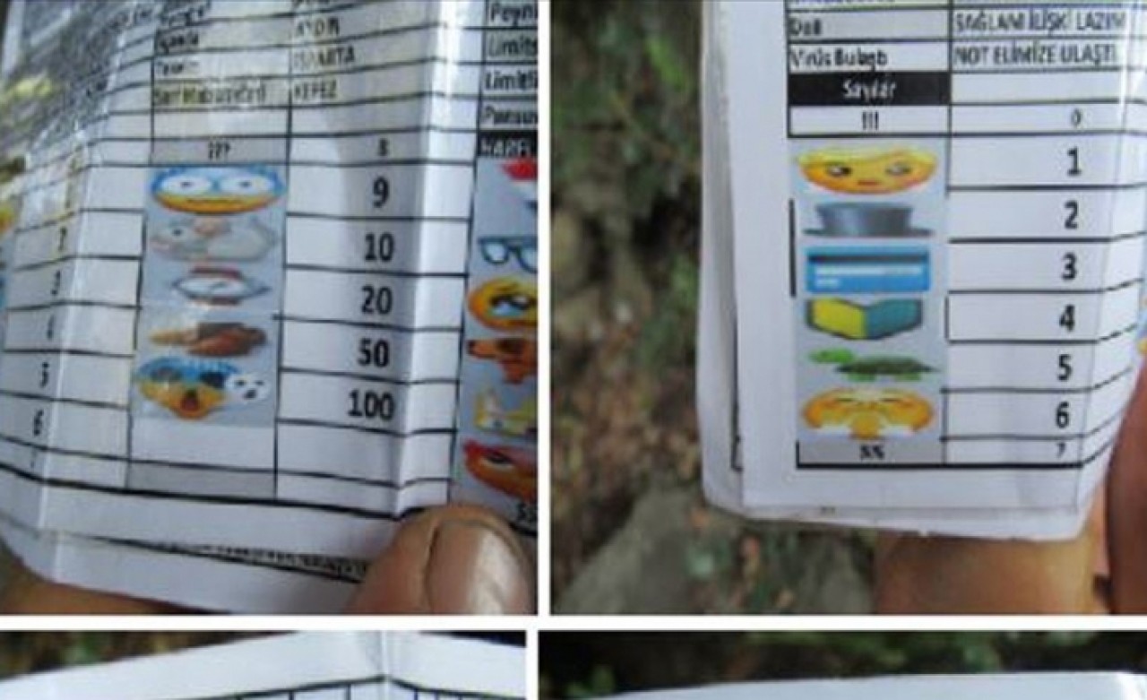 PKK'nın 'şifreli haberleşme tablosu'