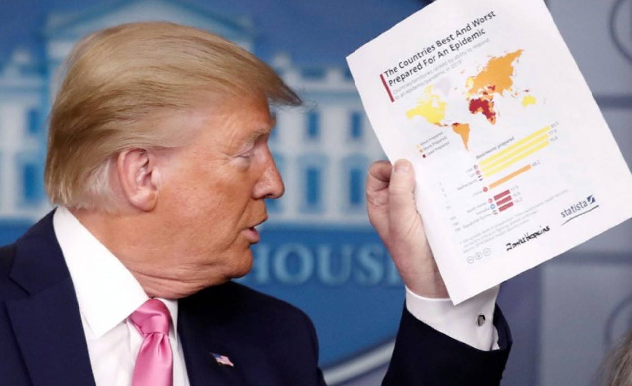 Trump'ın elindeki koronovirüs kağıdında Türkiye detayı dikkat çekti