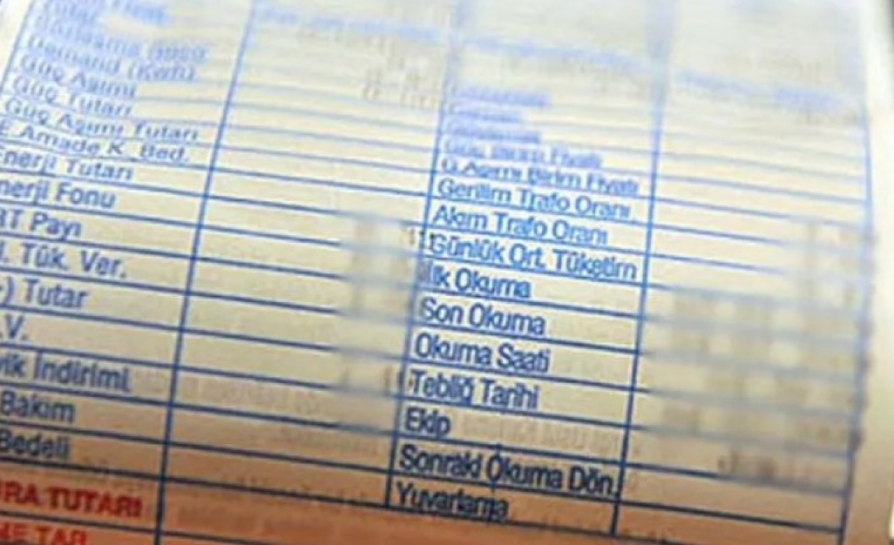 Askıda fatura kampanyasında kısa sürede 15 binden fazla ailenin faturası ödendi