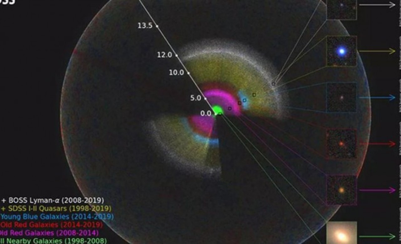 Evrenin bugüne kadarki en geniş 3 boyutlu haritası çıkarıldı