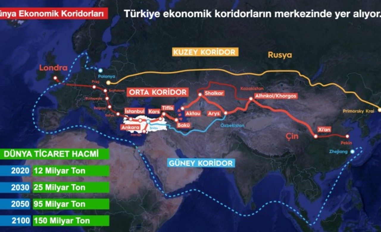 Kanal İstanbul,  Türkiye'yi dünya ticaretinin odak noktası yapacak