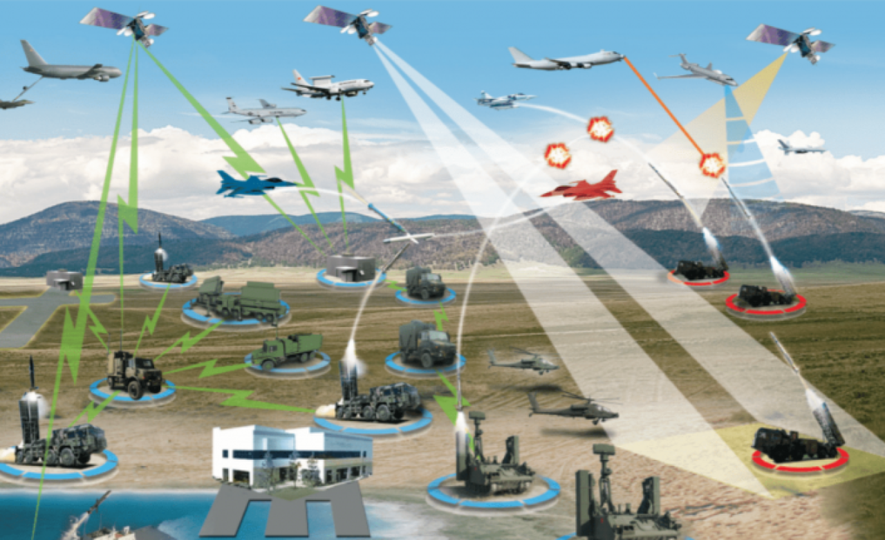 Hava Savunma silah sistemlerinde hayati unsur: Komuta kontrol