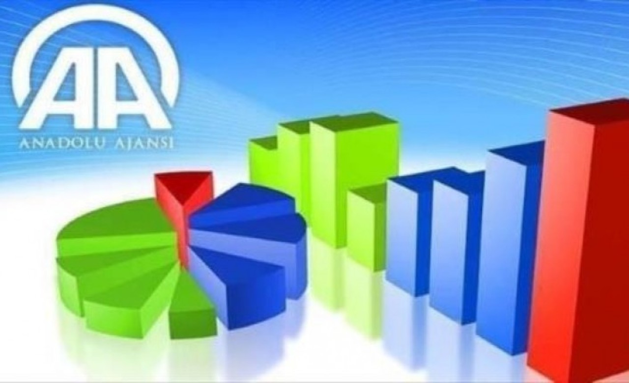 Enflasyonda Ekim sürprizi! Ekonomistlerin anketi sonuçlandı