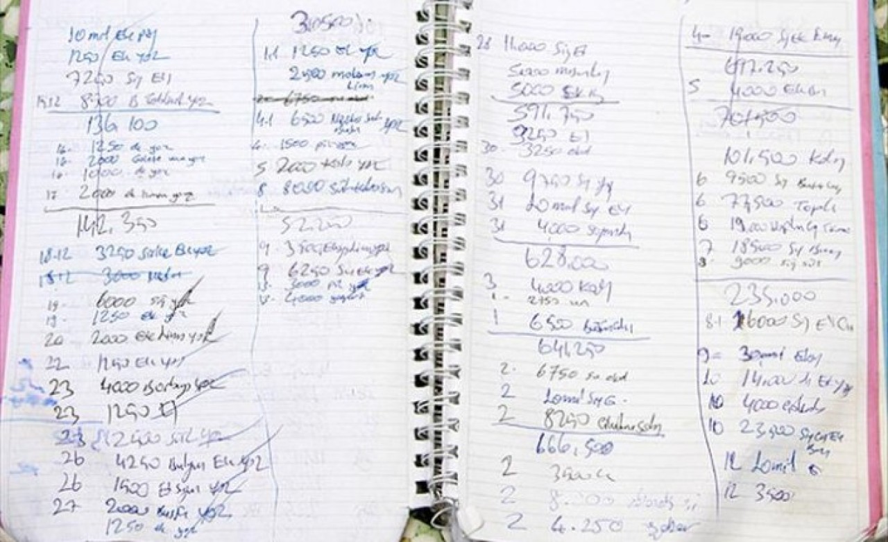 Kocasinan Belediyesi, Osmanlı'dan gelen zimem defteri geleneğini devam ettiriyor