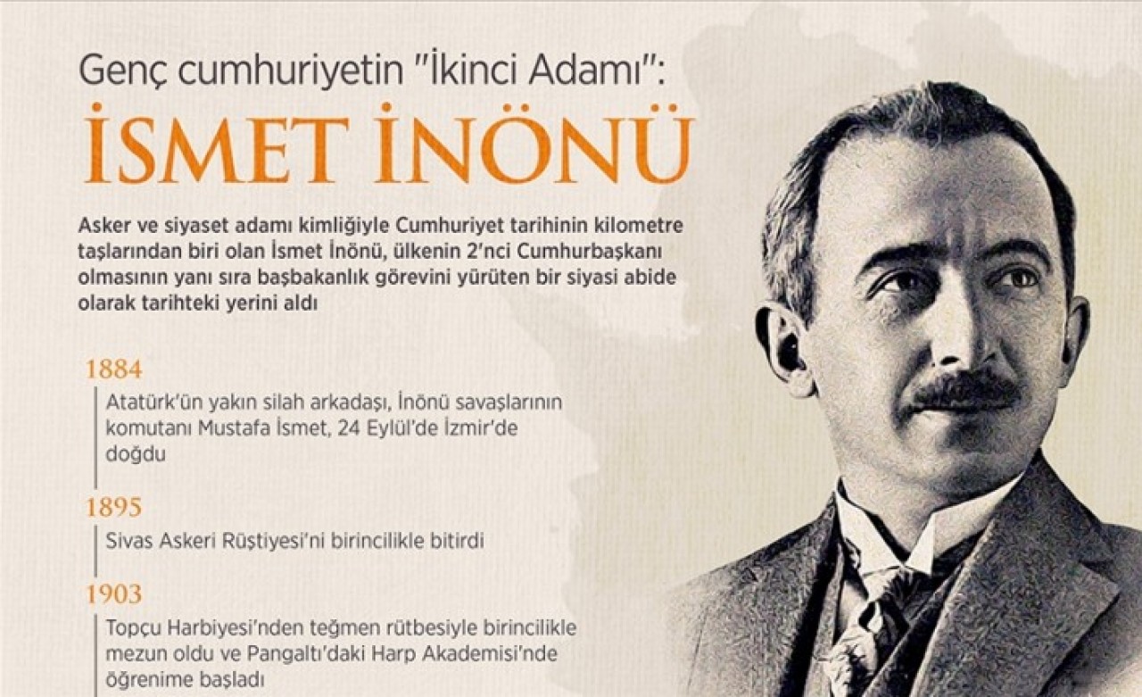 İsmet İnönü 49 yıl önce bugün yaşamını yitirdi