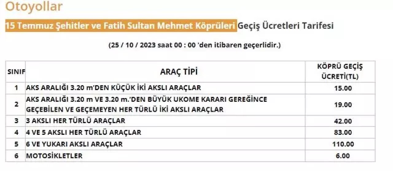 Minibüsün yarısı yok! Gaziantep-Şanlıurfa yolunda feci kaza: 5 ölü