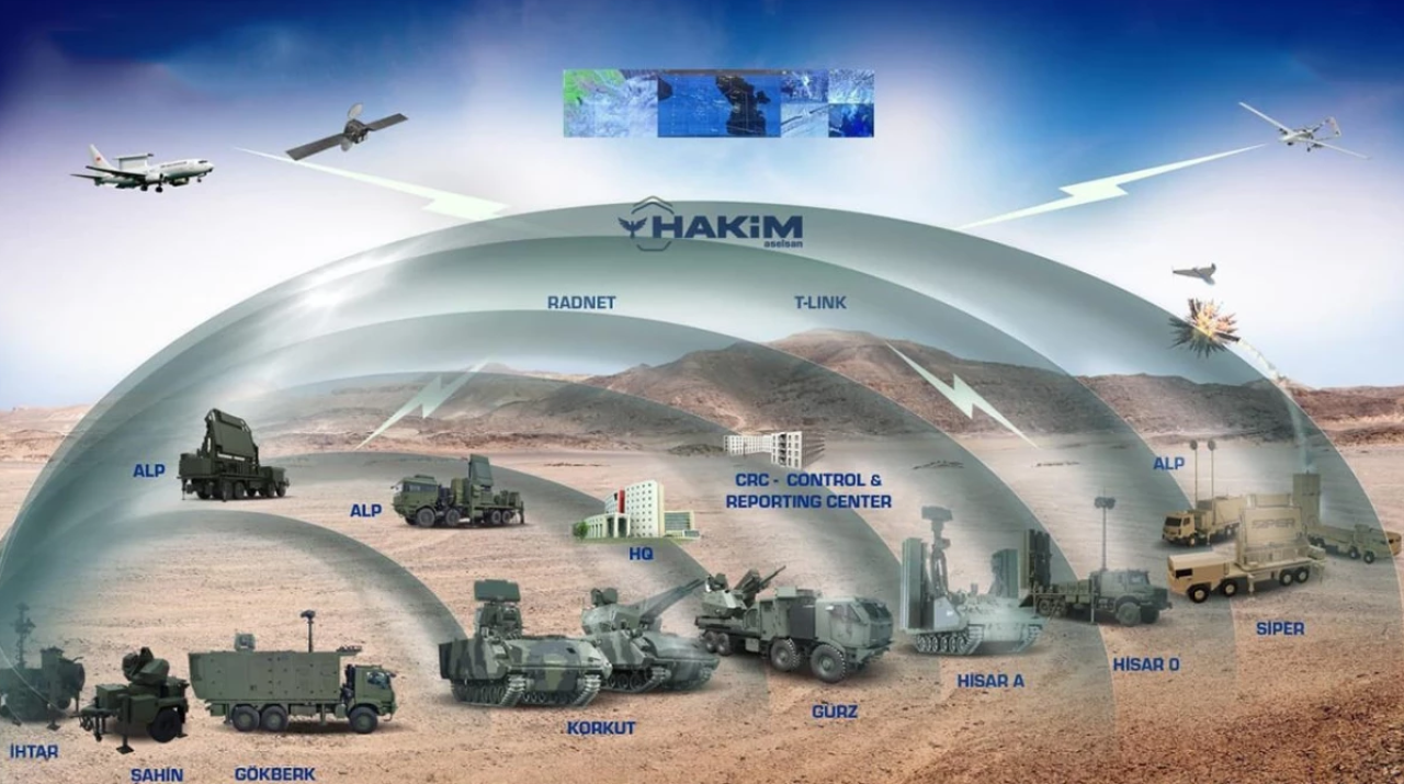 Türk hava sahası emin ellerde!