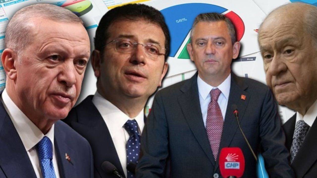 Gençlerin en sevdiği siyasetçiler belli oldu! İşte ORC'nin anketine göre ilk sıradaki isim