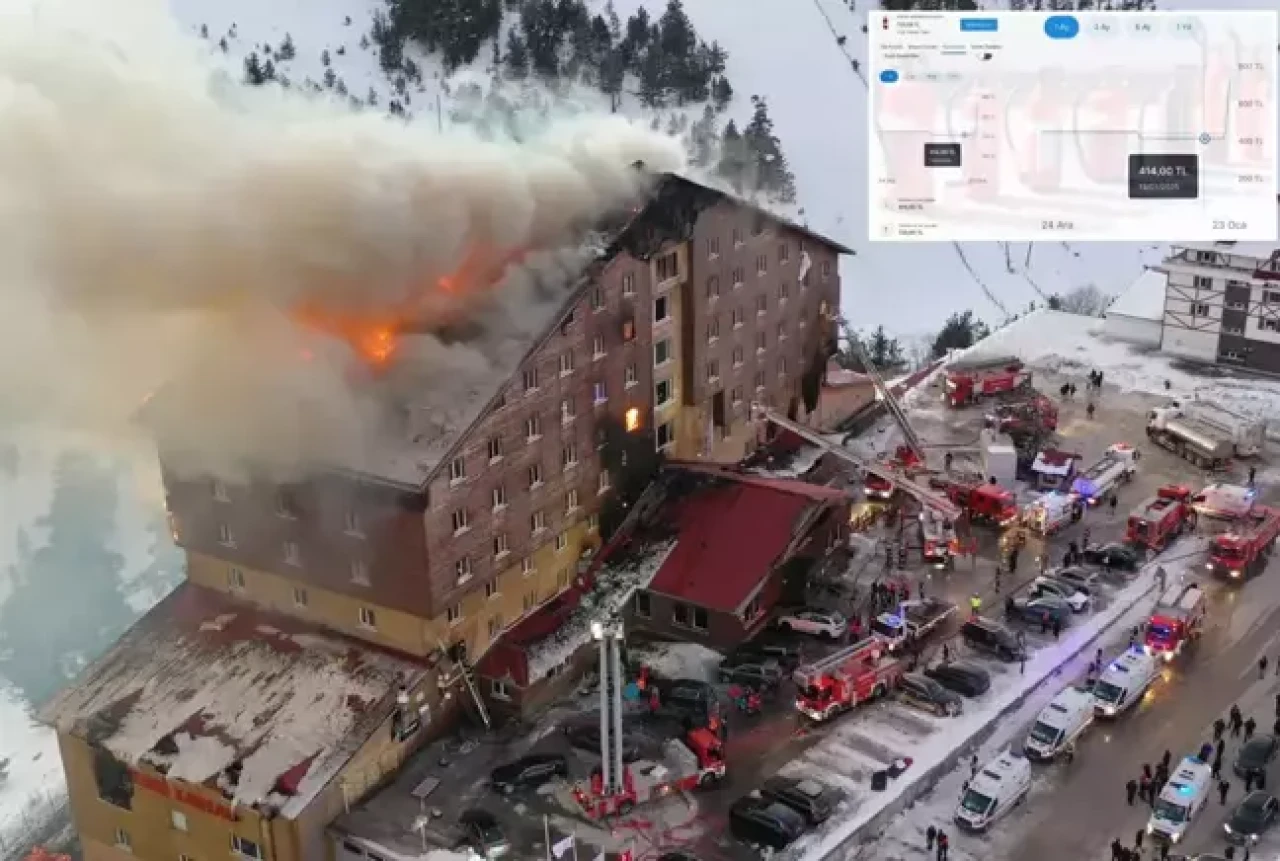 Bolu’daki yangın felaketi sonrası fırsatçılara ceza yağdı!