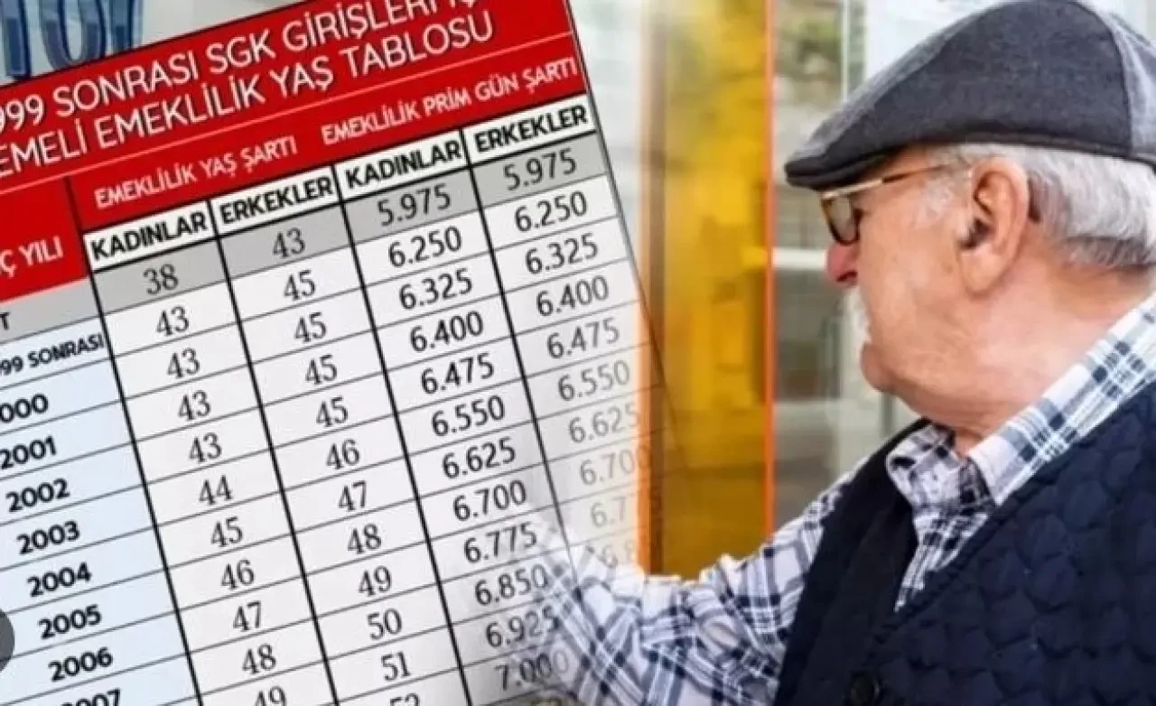 Vatandaşa müjde! Erken emeklilik mi geliyor ? İşte şartları.. 3