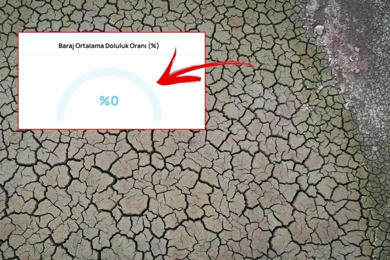 Bursa'nın suyu tamamen bitti! Barajlar sıfırı gördü