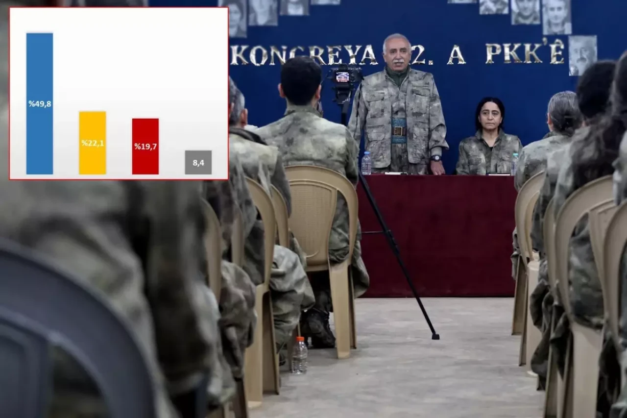 İşte PKK'nın silah bırakma kararı sonrası 26 ilde yapılan anket