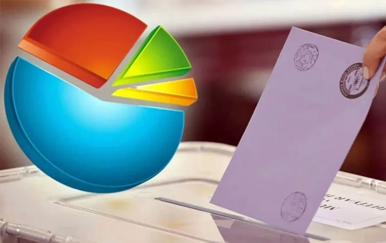 ORC'den şaşırtan anket: İstanbul ve Ankara’nın seçim anketi sonuçları açıklandı