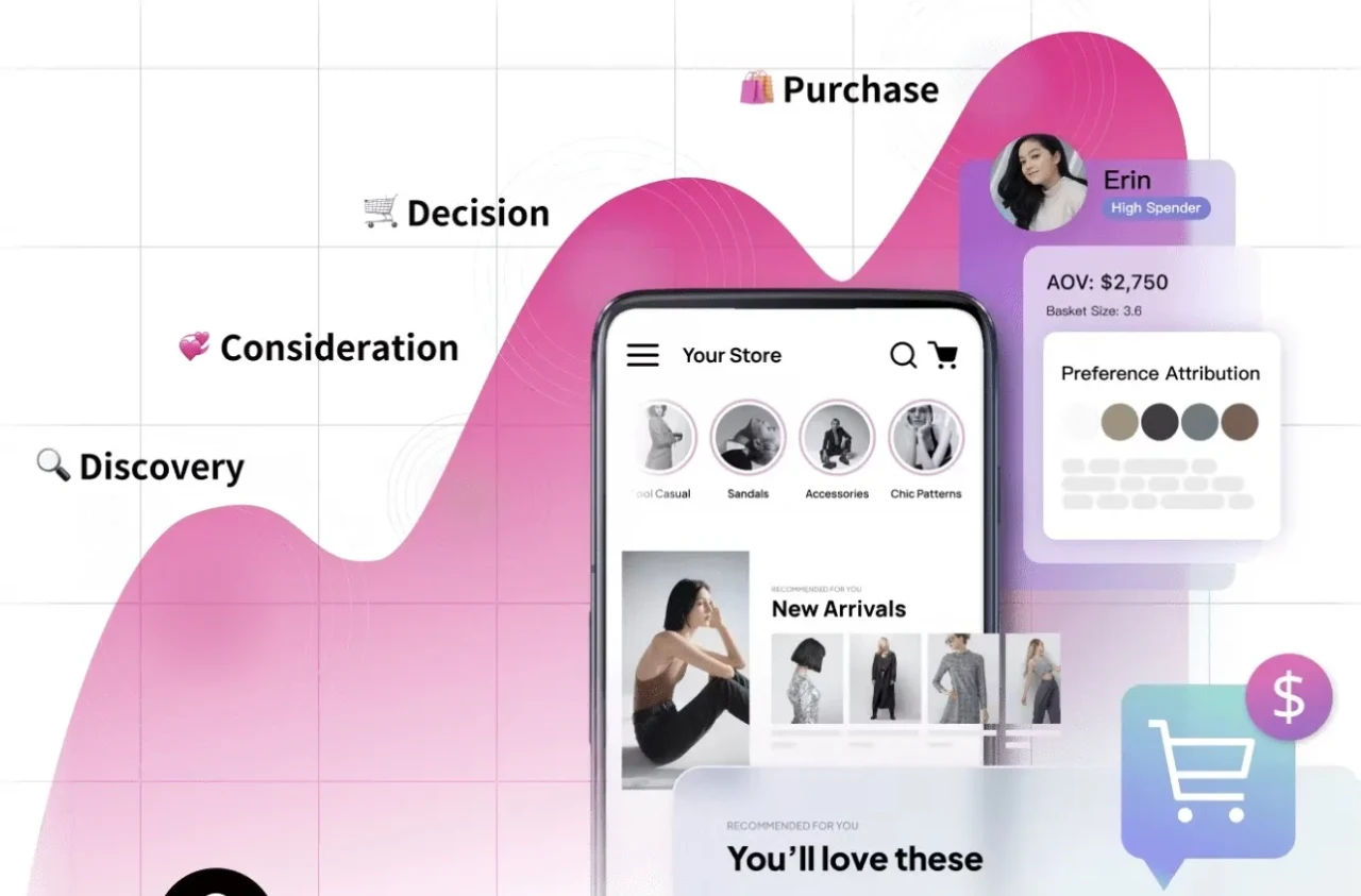 Rosetta ai nedir, sahibi kim?