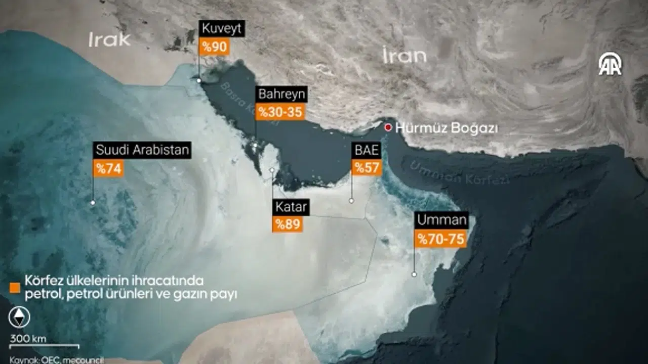 ABD Başkanı Trump'tan Hürmüz Boğazı talimatı: Çok makul fiyata...