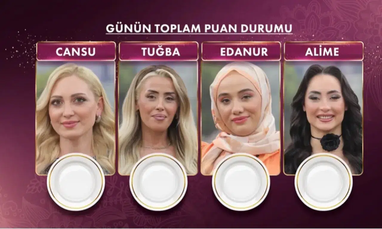 26 Mart Gelinim Mutfakta birincisi kim oldu? Günün puan durumu açıklandı!