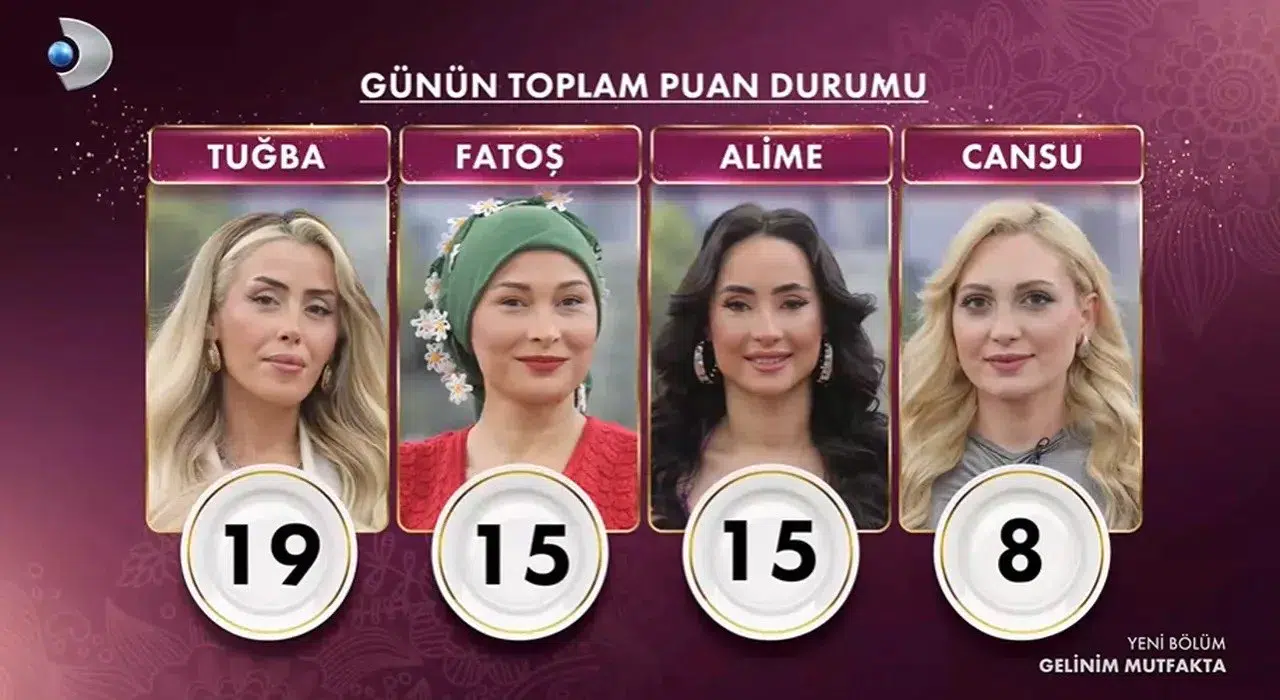 Gelinim Mutfakta bugün kim birinci oldu? 1 Nisan 2026 puan durumu ve çeyrek altının sahibi