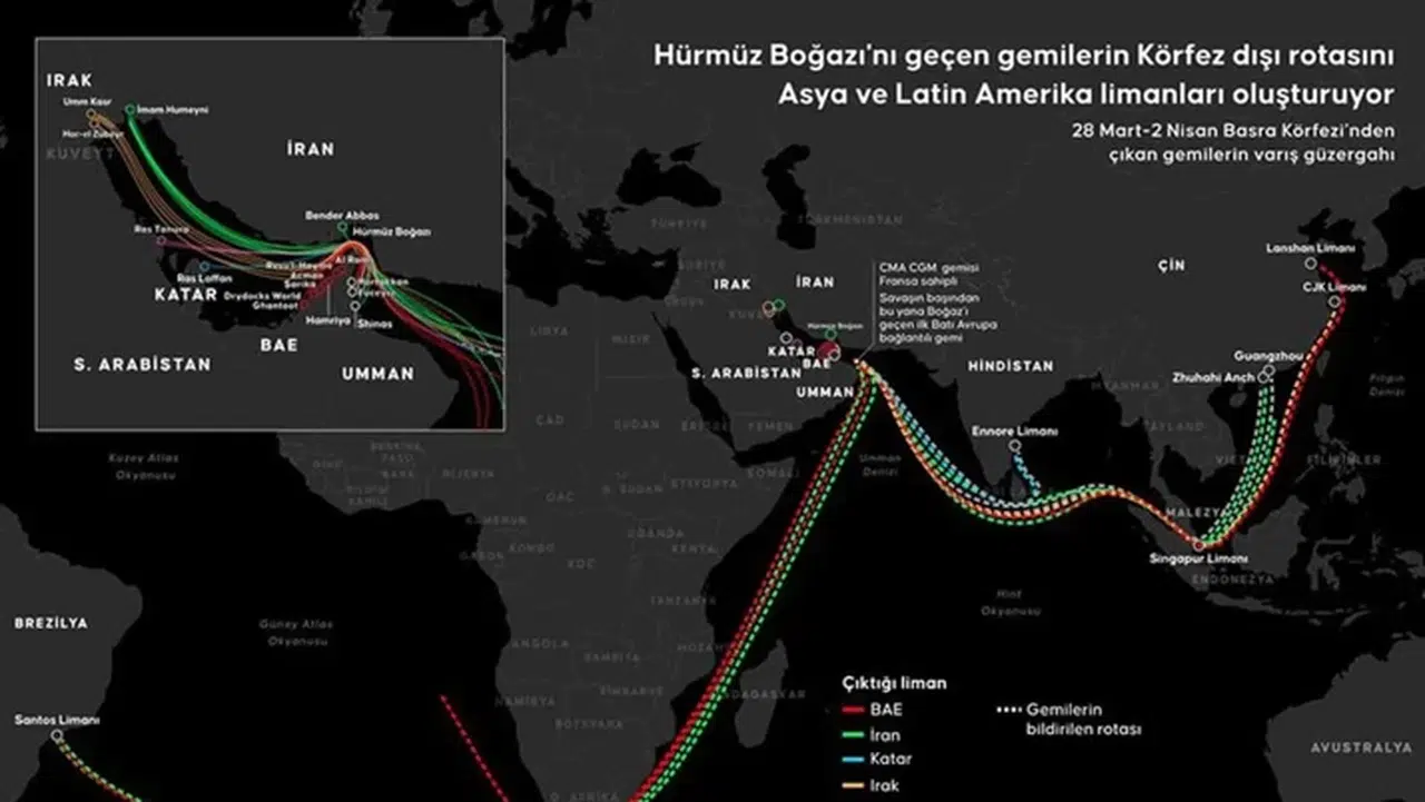 ABD istihbarat raporlarından sızdı! Dünyayı korkutan Hürmüz ihtimali!