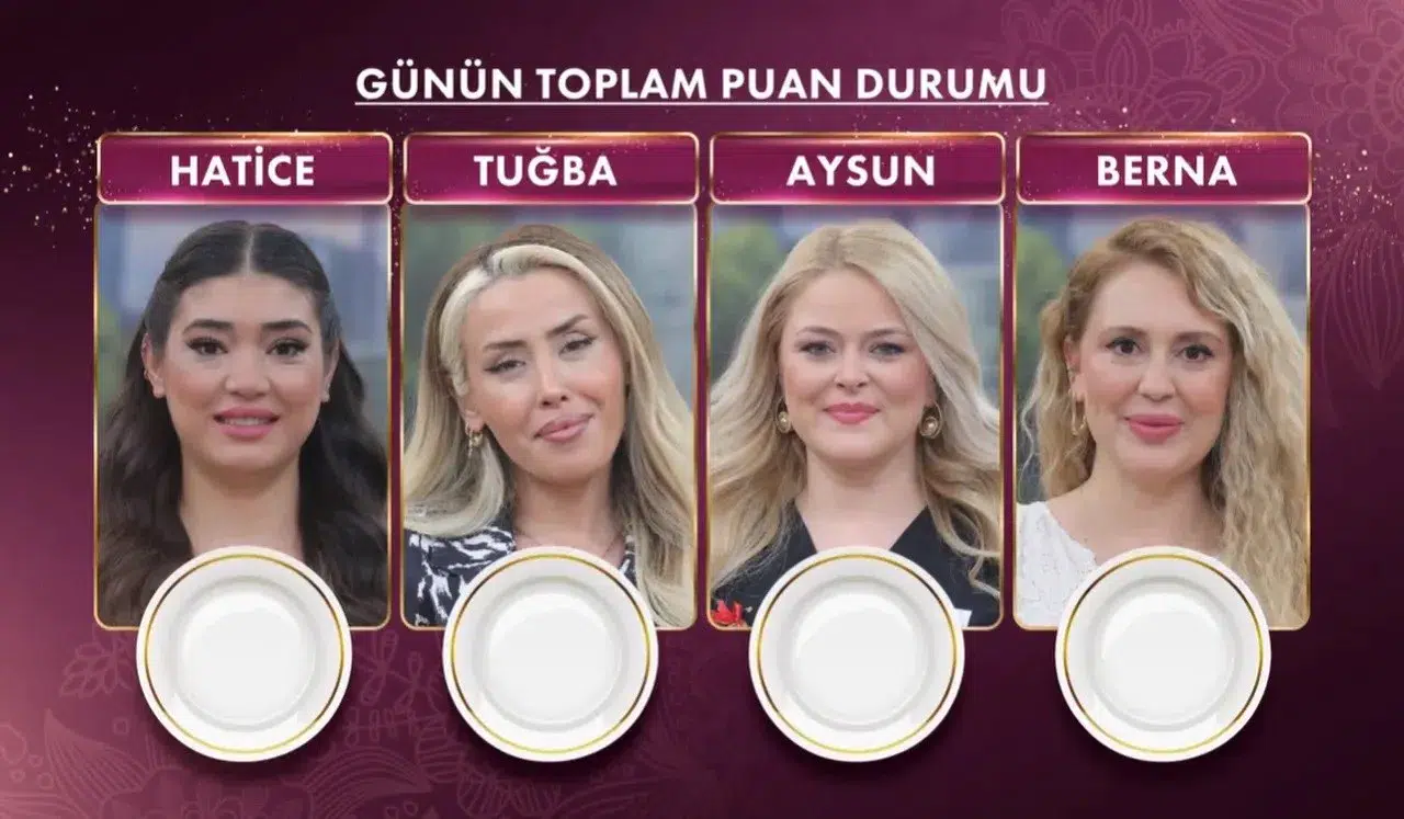 Gelinim Mutfakta bugün kim birinci oldu? 22 Nisan 2026 puan durumu nasıl şekillendi?