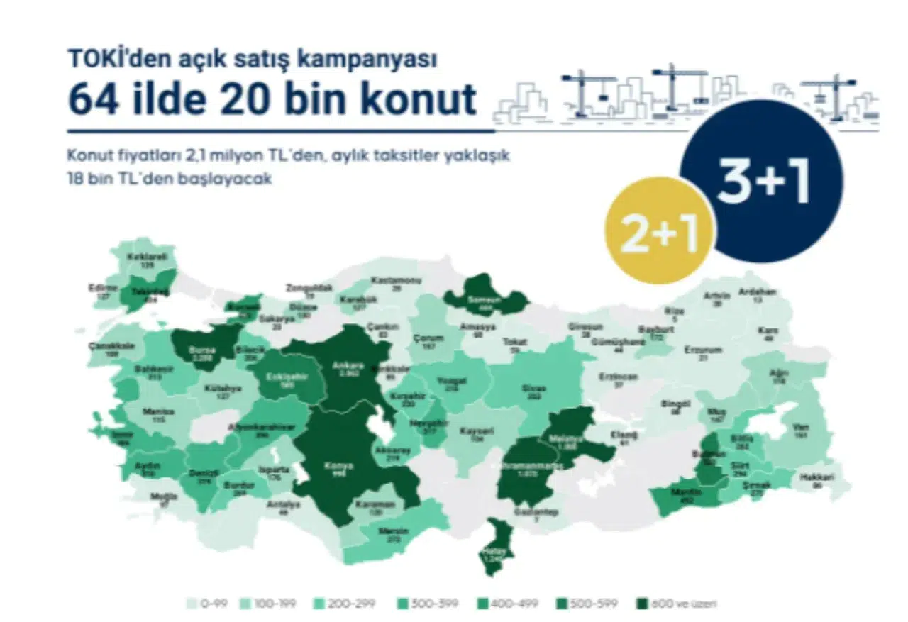 TOKİ kurasız 20 bin konut satışı için başvuru şartları ve tarihler