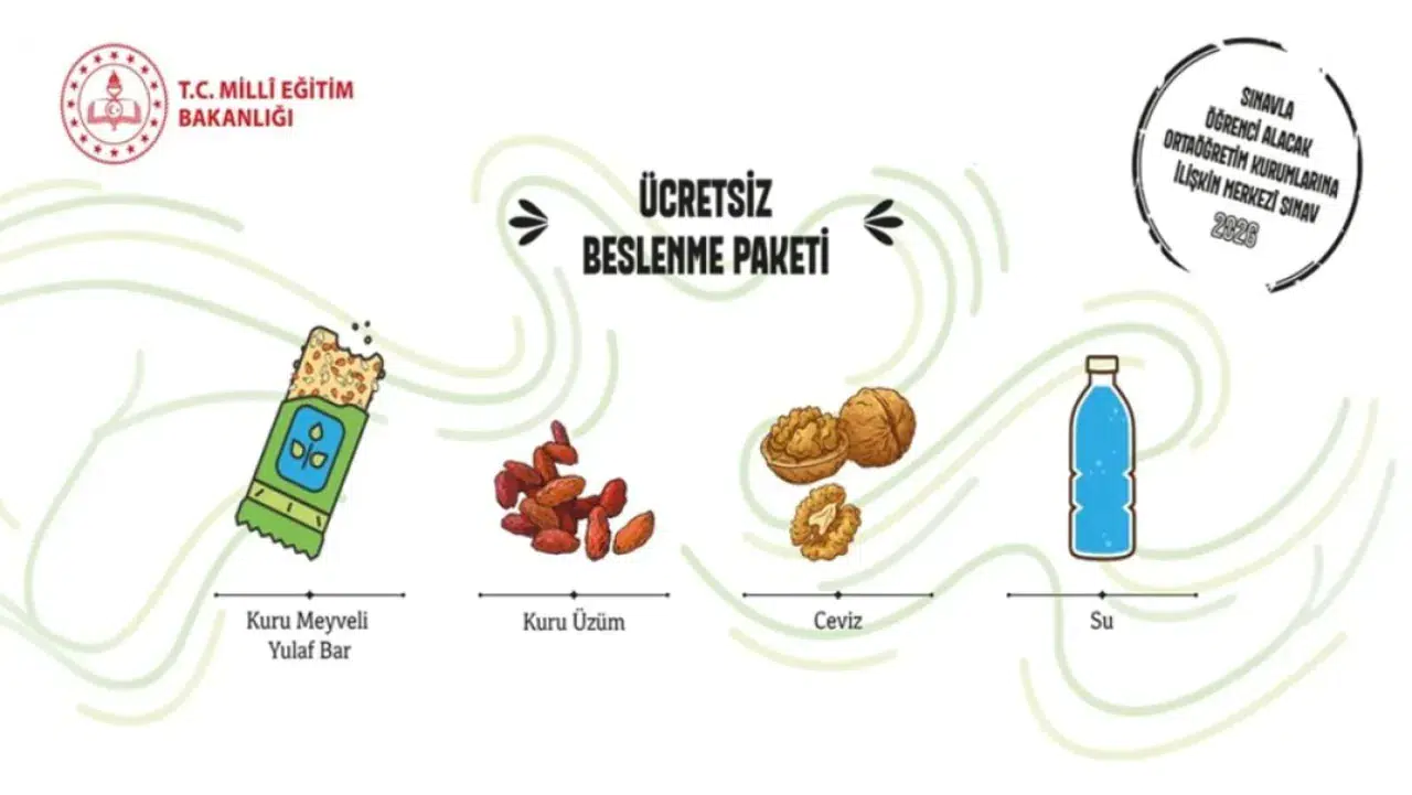 LGS beslenme paketi içeriği belli oldu! Sınavda öğrencilere ilk kez dağıtılacak