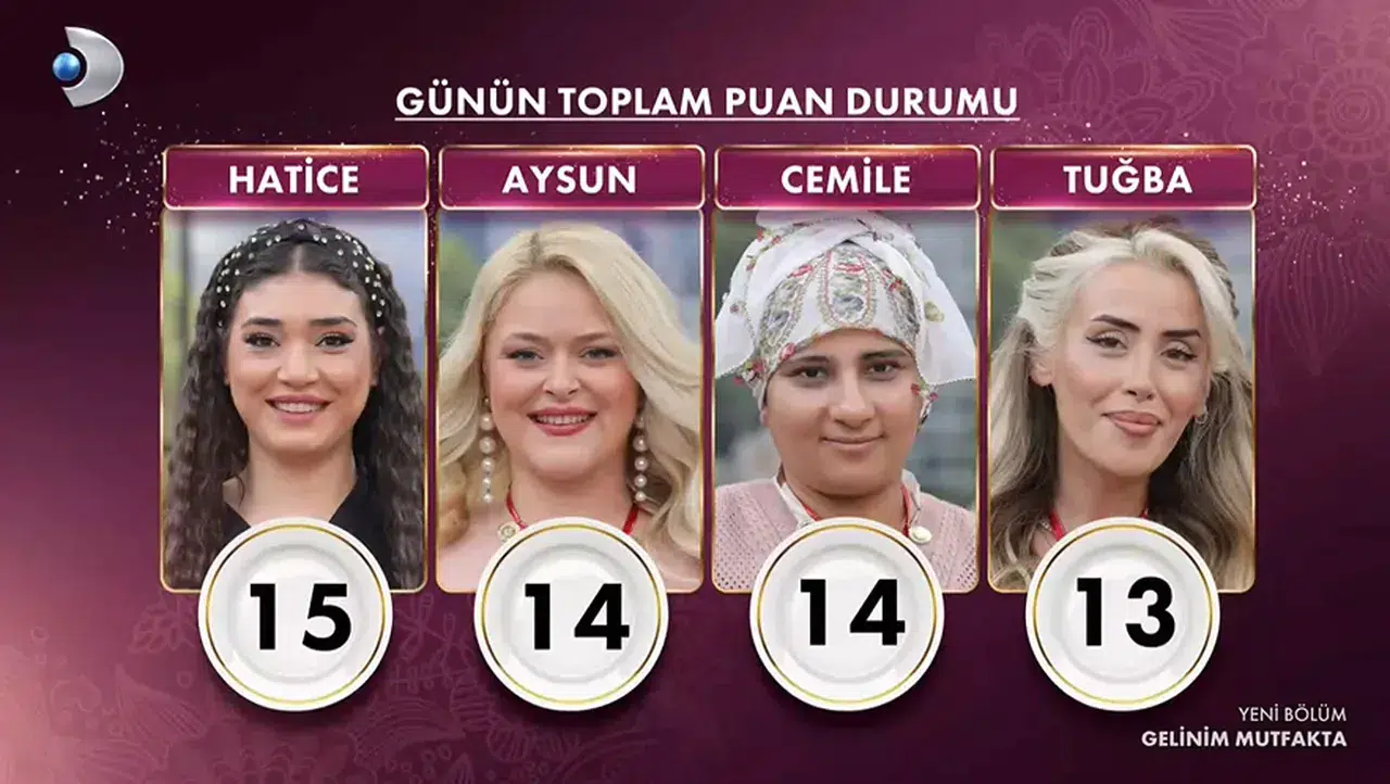 2 Temmuz Gelinim Mutfakta'da birinci kim oldu? Güncel puan durumu belli oldu