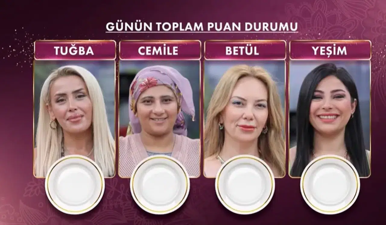 Gelinim Mutfakta bugün kim birinci oldu, 25 Ağustos çeyrek altını kim kazandı?