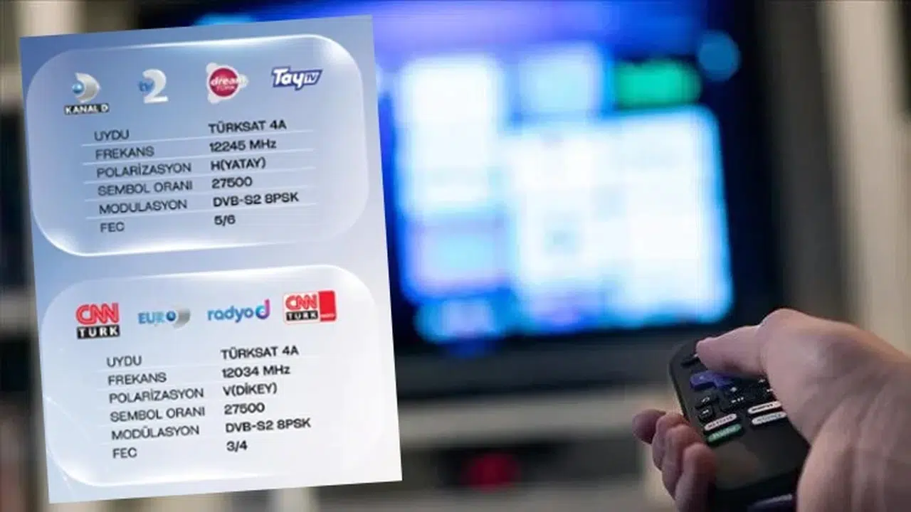 Televizyon kanalları neden çekmiyor, sinyal neden yok? Türksat 3A kapanınca 788 kanalın adresi değişti!