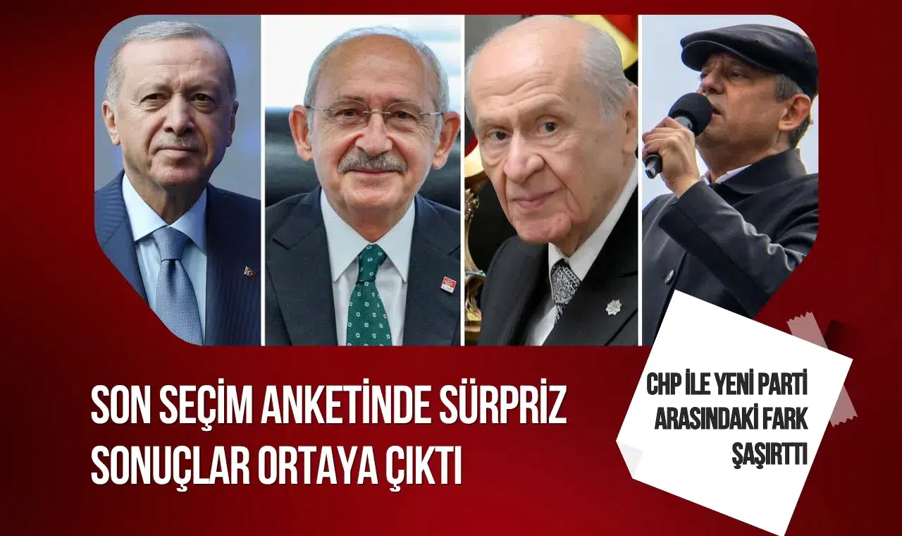 GENAR’ın son seçim anketi açıklandı: AK Parti ilk sırada, Yeni Parti ikinci