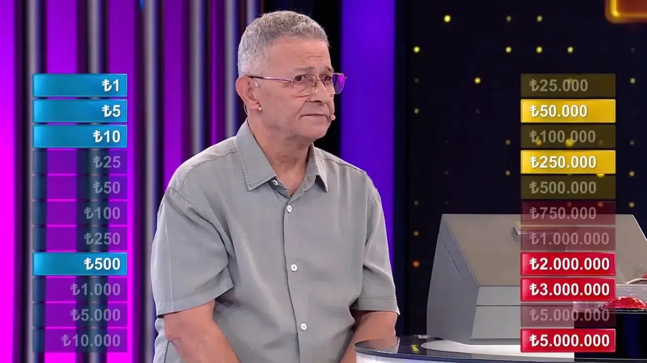 **Mete Kökçü'nün "Var Mısın Yok Musun" Performansı: Kutusundan Çıkanlarla Kazancı Ne Oldu?**