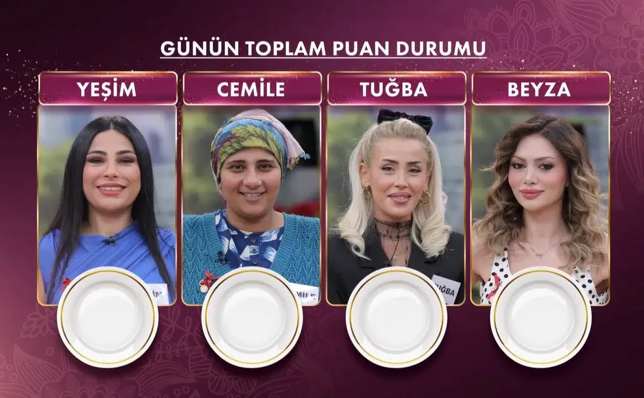 9 Ekim Gelinim Mutfakta bilezikleri kim kazandı? Puan durumu ve elenen gelin