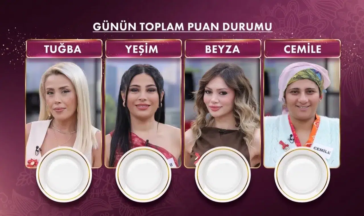 6 Ekim Gelinim Mutfakta kim birinci oldu, çeyrek altını hangi yarışmacı kazandı?