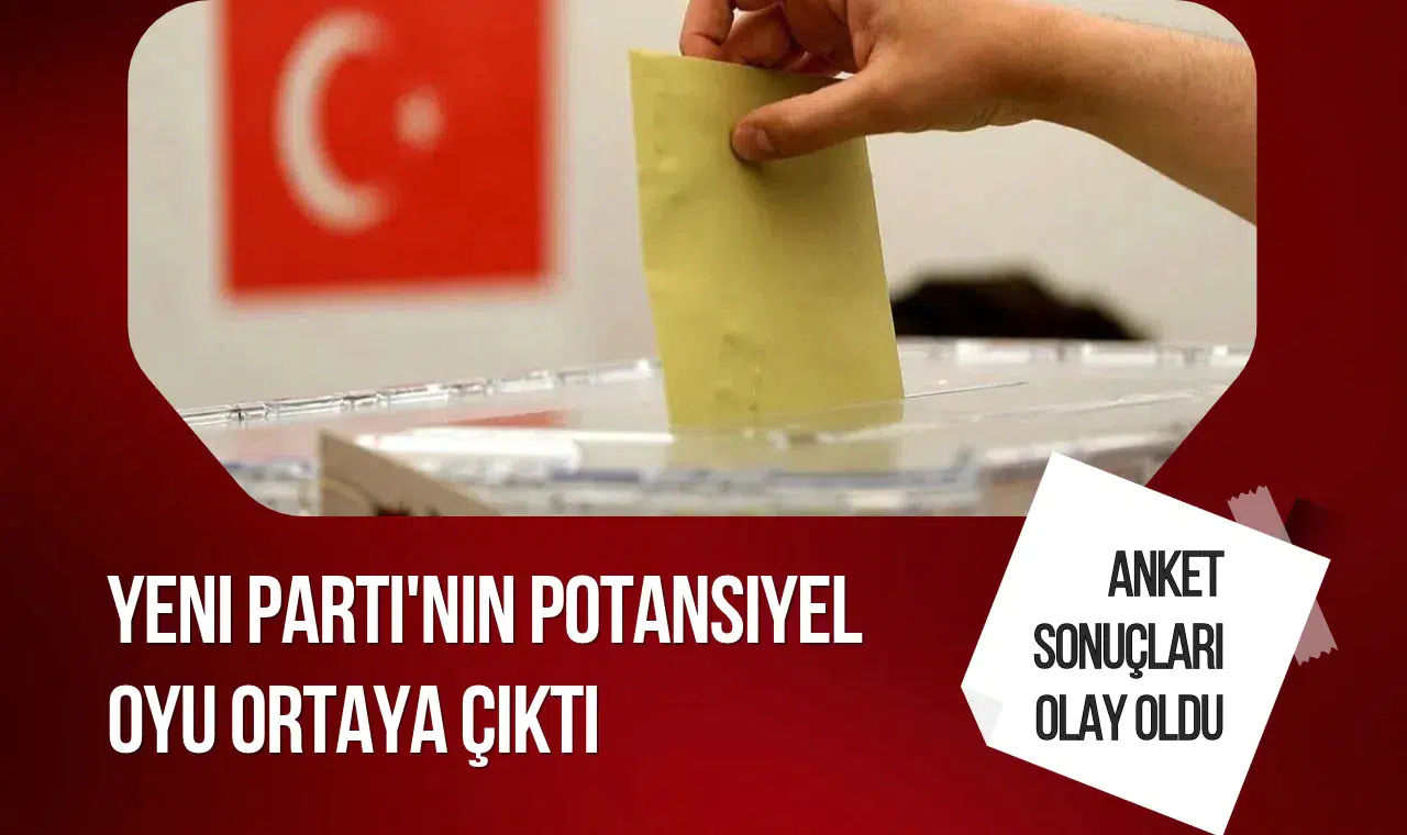 Seçim Anketinde Dikkat Çeken Sonuç! Yeni Parti'nin Potansiyel Oyu Yüzde 43,8'e Ulaştı