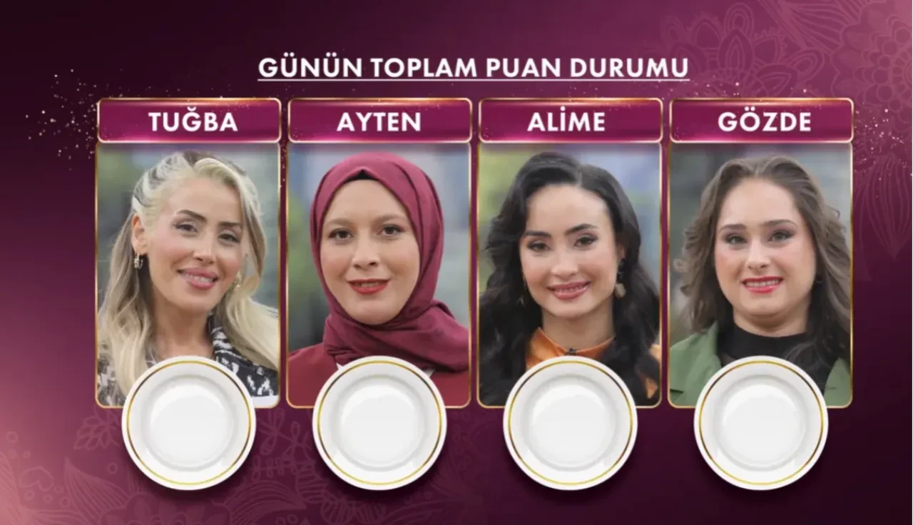 10 Şubat Gelinim Mutfakta puan durumu: Günün birincisi Gözde oldu