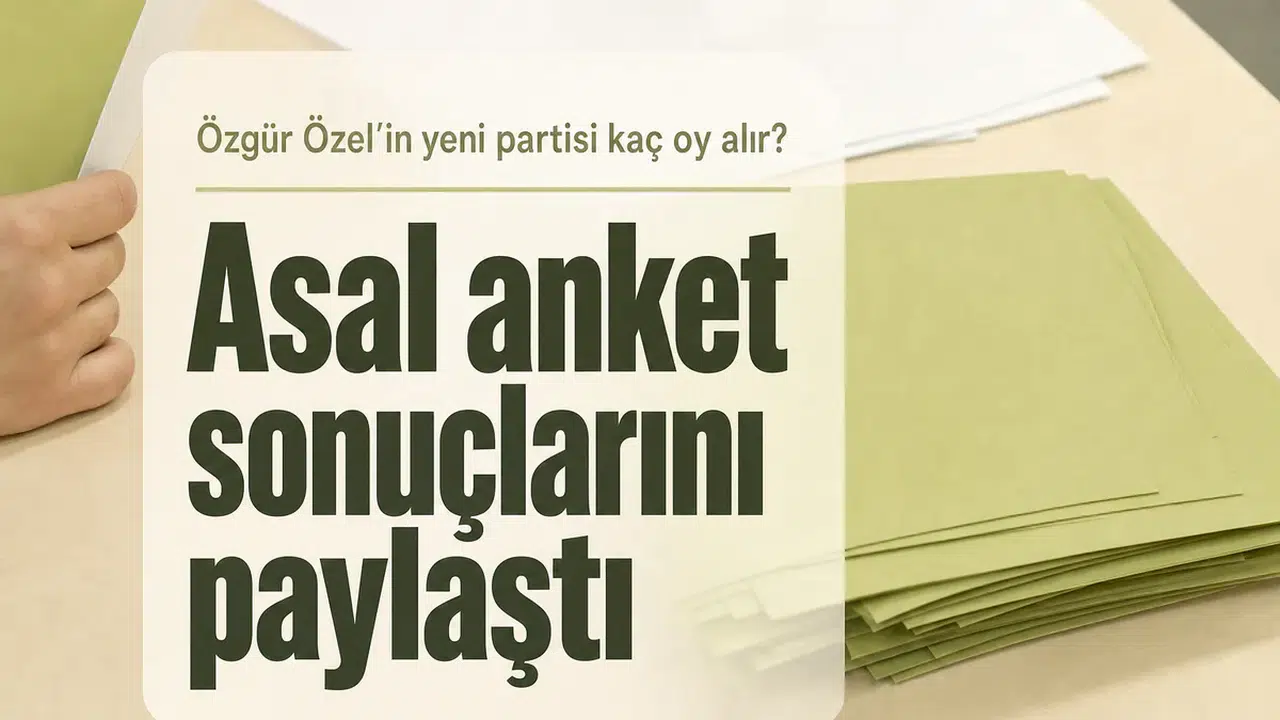 Özgür Özel'in yeni partisi ne kadar oy alır? İşte anket sonuçları