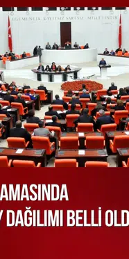 Çerçeve Yasa Meclis’ten geçti: İşte partilere göre oy dağılımı