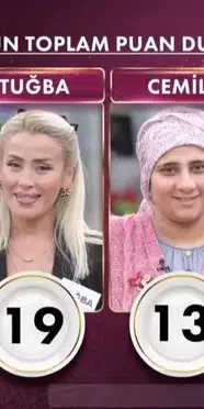 Gelinim Mutfakta 28 Ekim günün birincisi kim oldu? Çeyrek altını kim kazandı?