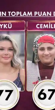 30 Ekim Gelinim Mutfakta kim elendi ve bilezikleri kim aldı? Cuma puan durumu