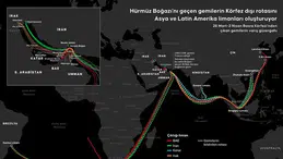 ABD istihbarat raporlarından sızdı! Dünyayı korkutan Hürmüz ihtimali!