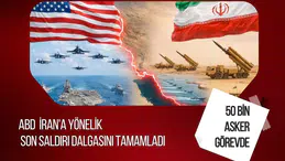 ABD ordusu, İran'a yönelik başlattığı son saldırı dalgasını tamamladığını duyurdu