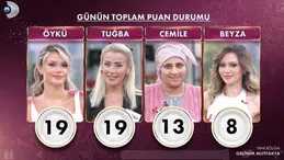 Gelinim Mutfakta 28 Ekim günün birincisi kim oldu? Çeyrek altını kim kazandı?