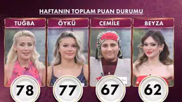 30 Ekim Gelinim Mutfakta kim elendi ve bilezikleri kim aldı? Cuma puan durumu