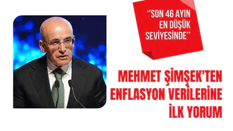 Mehmet Şimşek'ten enflasyon açıklaması: Düşüş devam ediyor