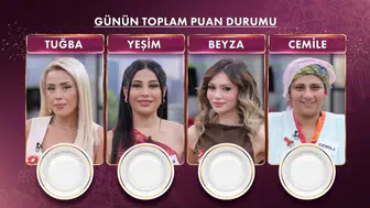 6 Ekim Gelinim Mutfakta kim birinci oldu, çeyrek altını hangi yarışmacı kazandı?