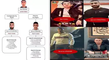 Serdar Öktem cinayetinde iddianame tamamlandı: 9 şüpheli tutuklandı