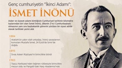 İsmet İnönü 49 yıl önce bugün yaşamını yitirdi