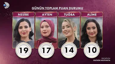 Gelinim Mutfakta puan durumu 25 Şubat 2026: Bugün kim birinci oldu, çeyrek altını kim aldı?
