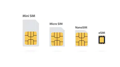 5G için SIM kart değişikliği gerekiyor mu?