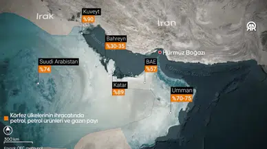 ABD Başkanı Trump'tan Hürmüz Boğazı talimatı: Çok makul fiyata...